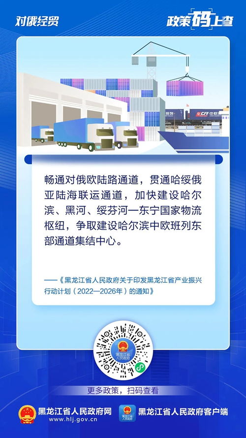 碼上查詢(xún) 精準(zhǔn)掌握——黑龍江對(duì)俄經(jīng)貿(mào)政策咨詢(xún)指南